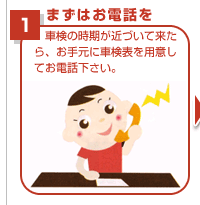 �菇1�@�܂��͂��d�b��